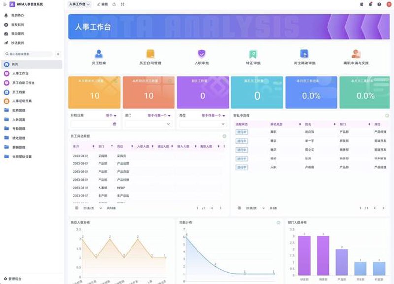 企业数字化转型：系统集成推动创新发展